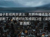 柚子影视两步读法：先抓传播链是不是断了，再把对比写成同口径（读完更清醒）